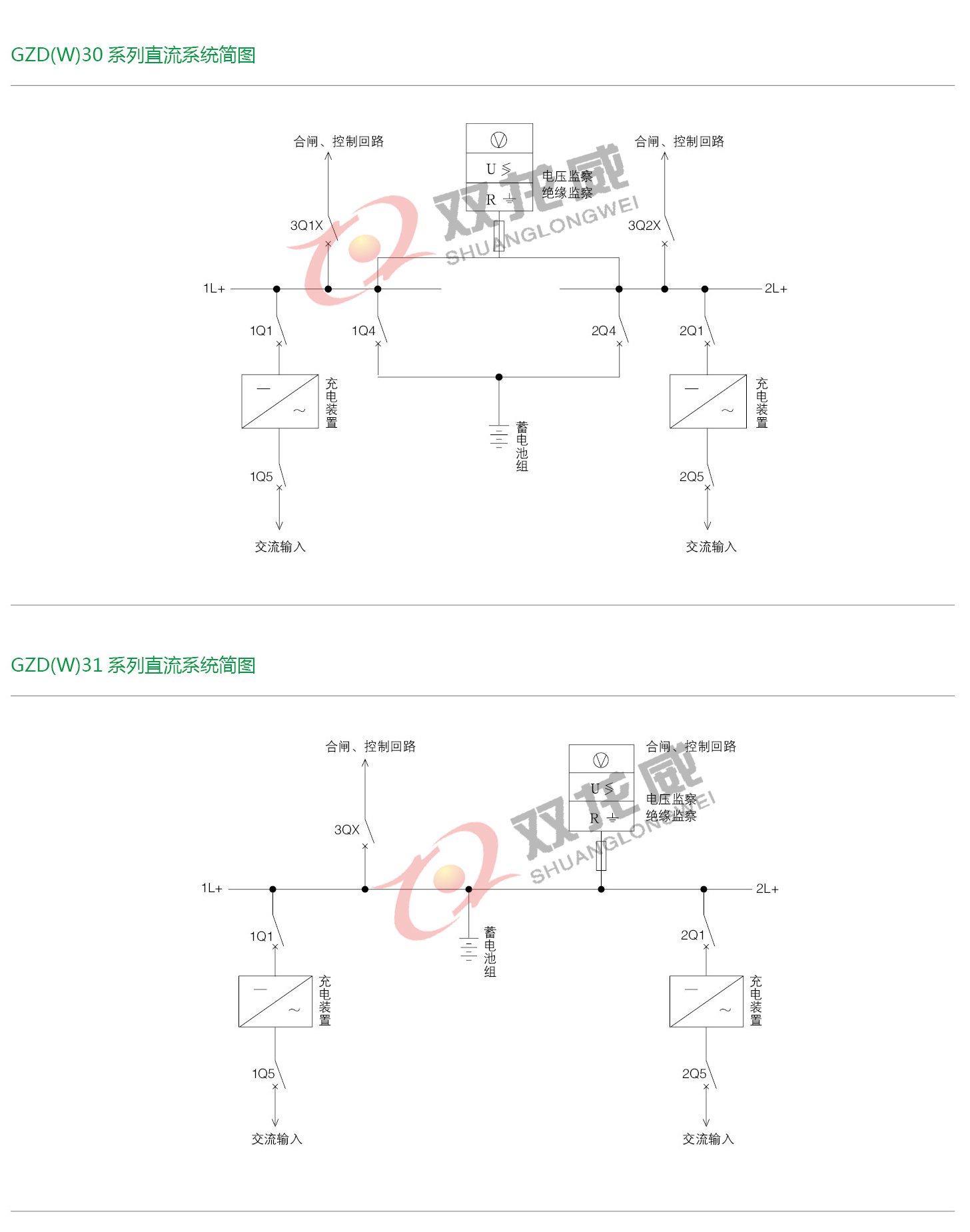 详细介绍2双龙威.jpg