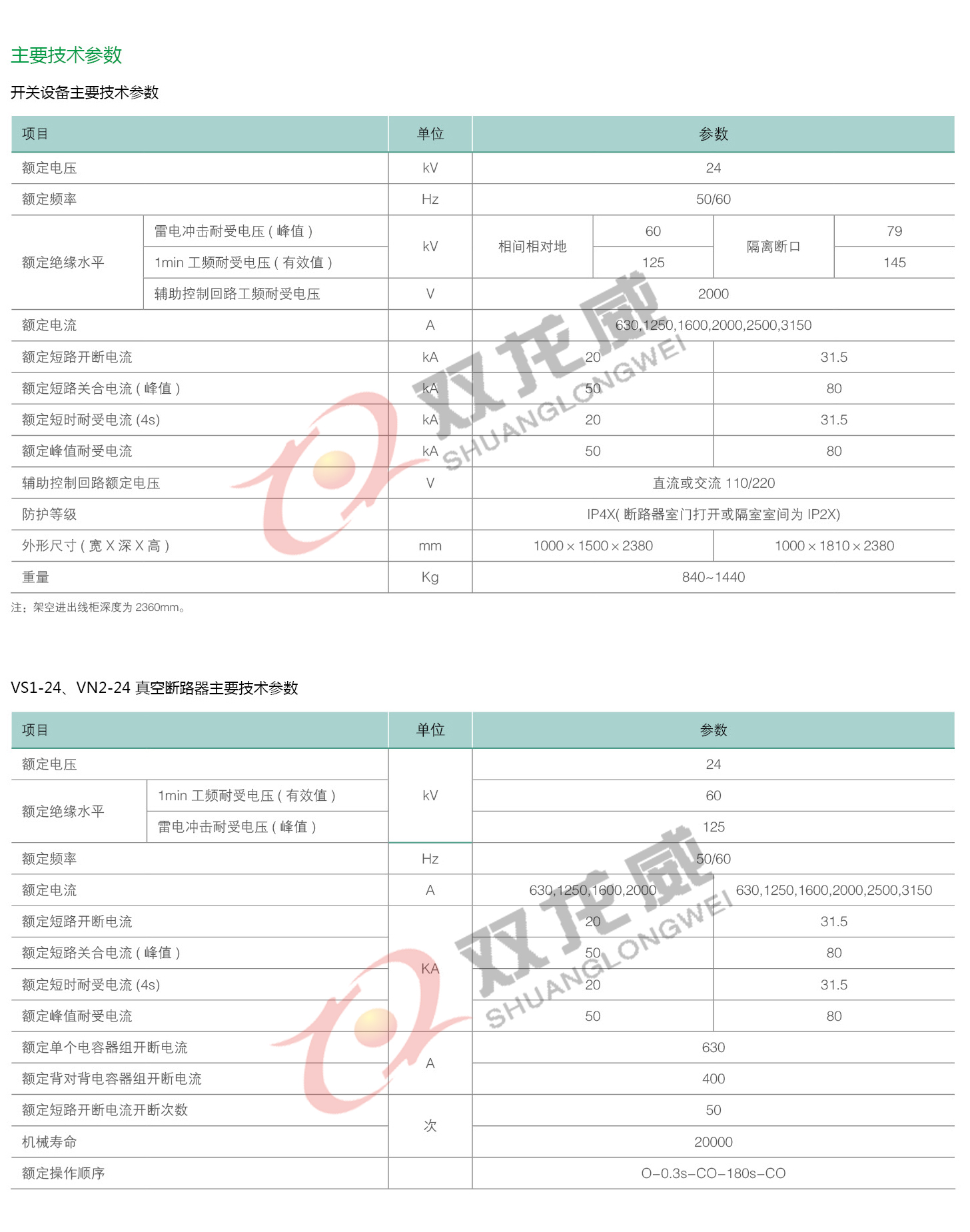 详细介绍2双龙威.jpg
