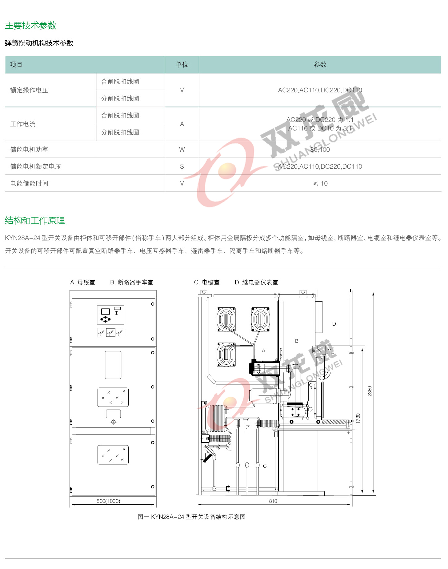 详细介绍3双龙威.jpg