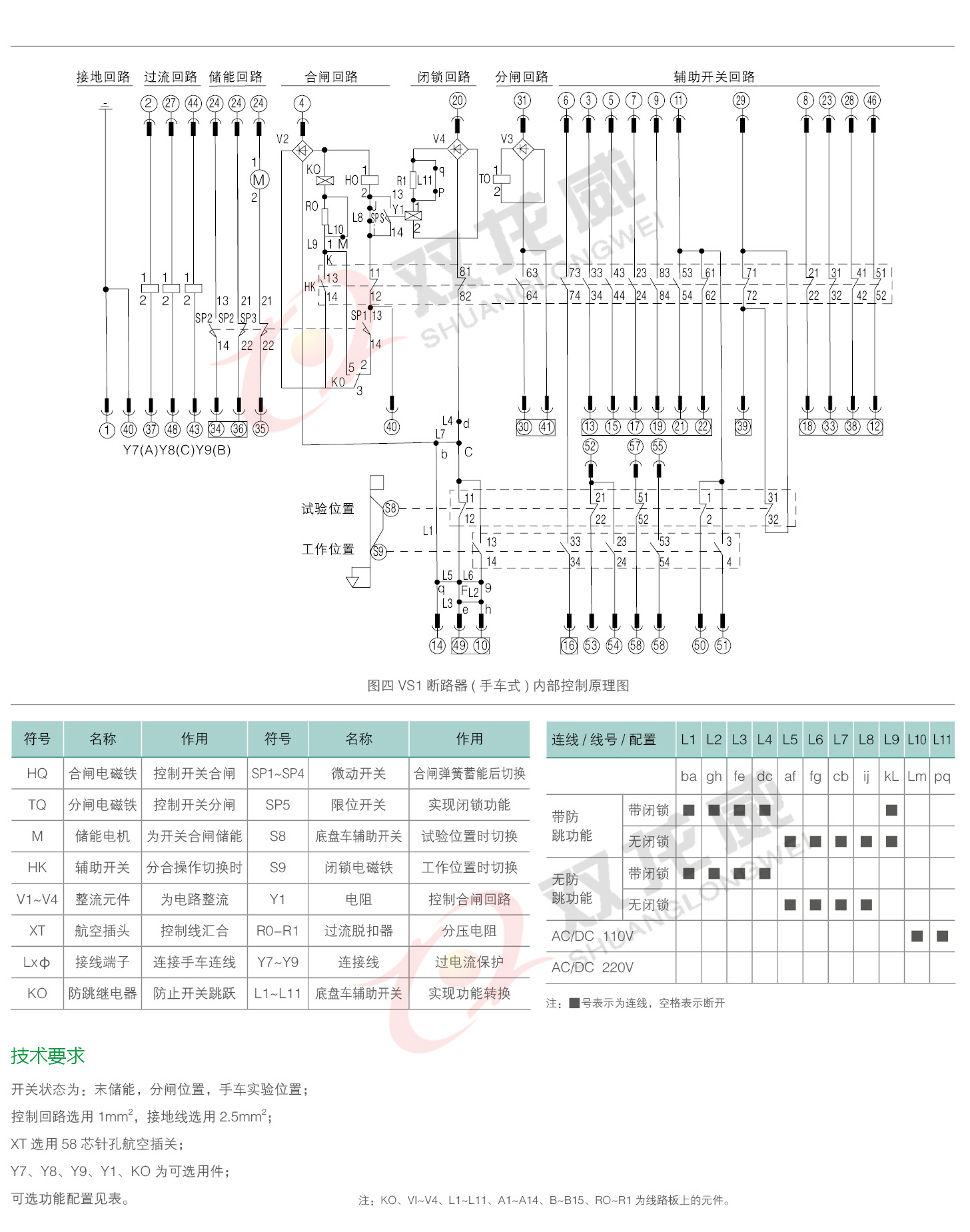 详细介绍8双龙威.jpg