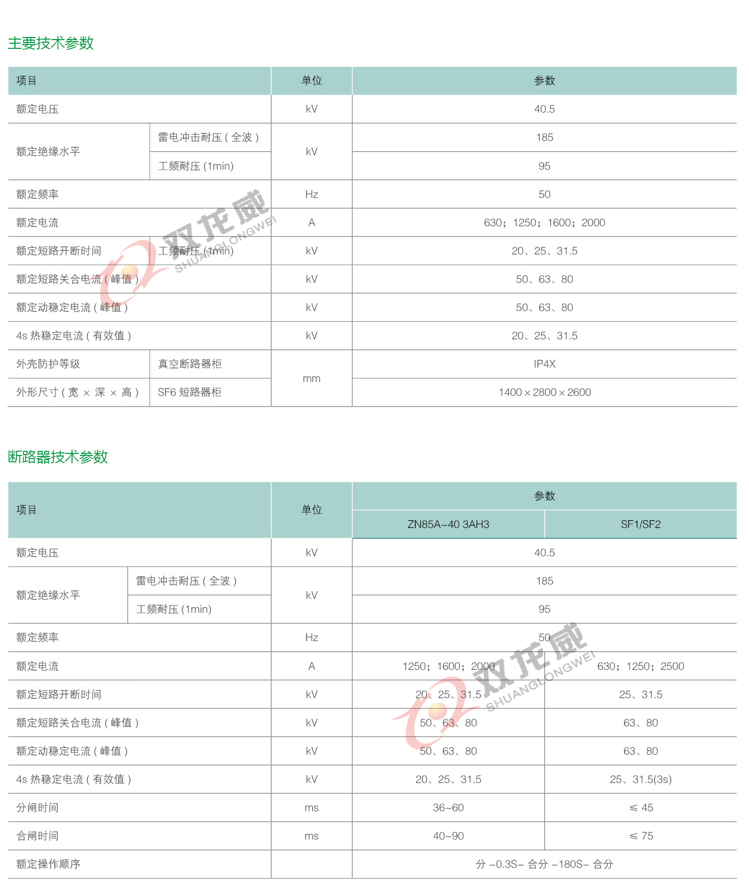 详细介绍2双龙威.jpg