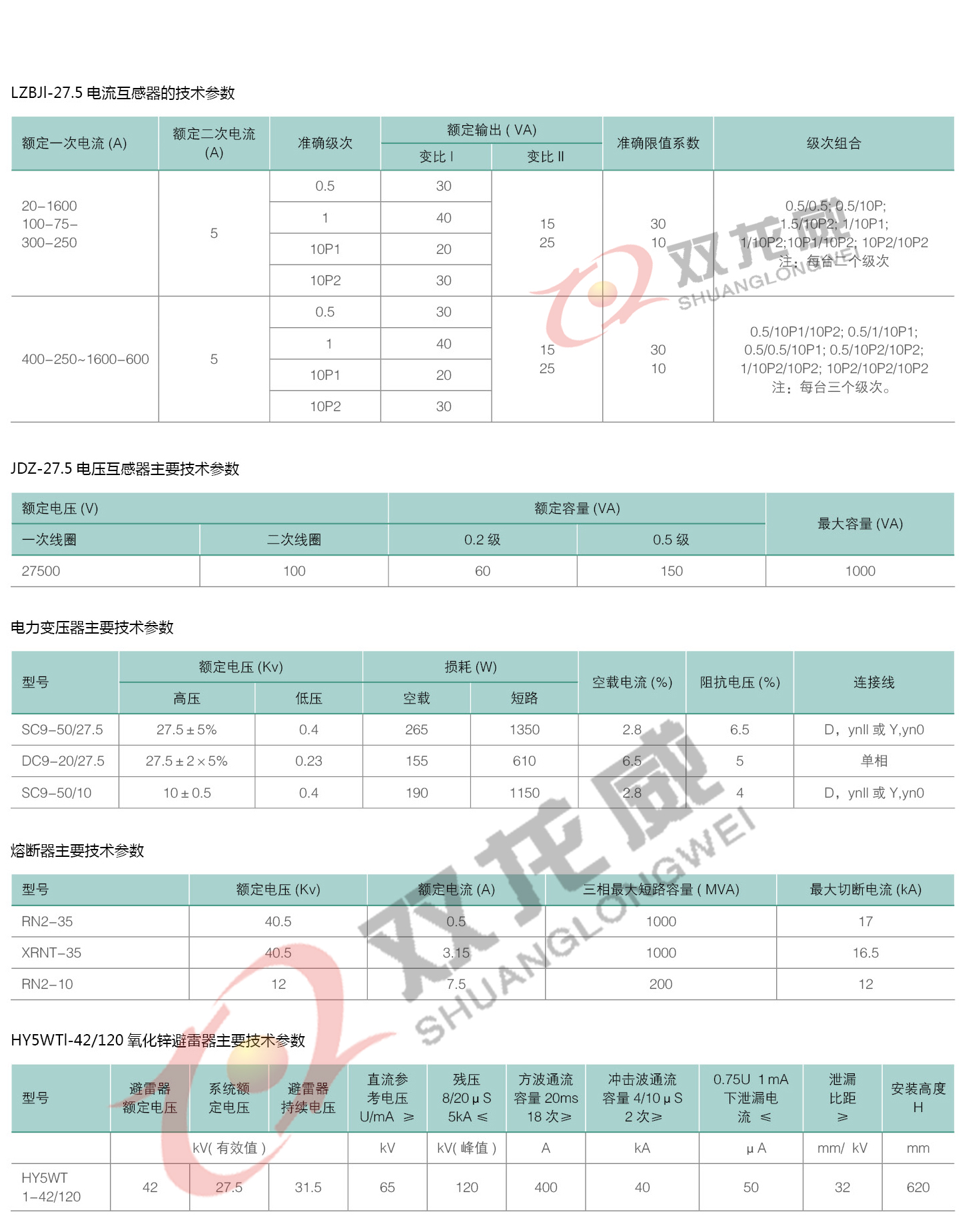 详细介绍3双龙威.jpg