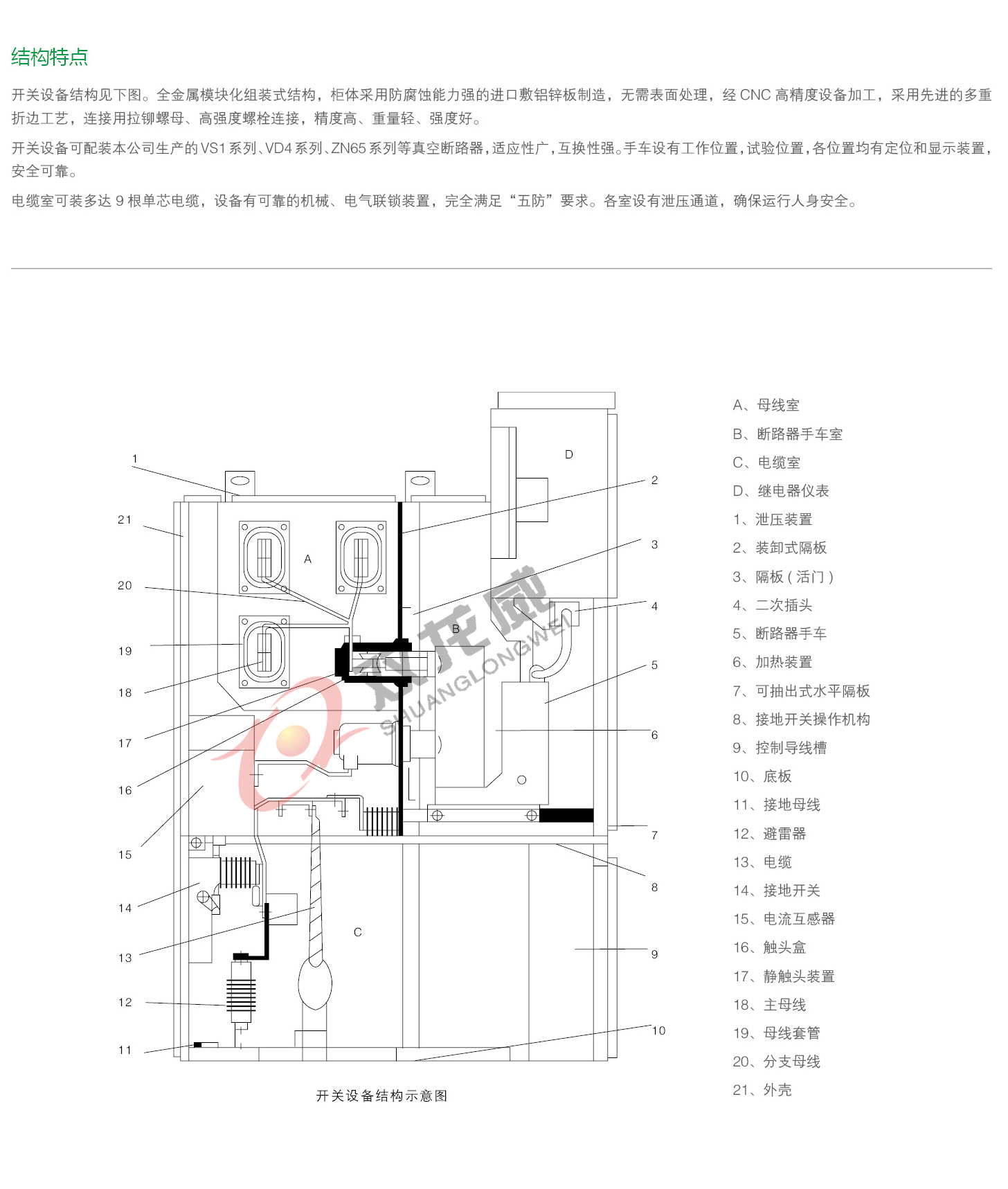详细介绍2双龙威.jpg