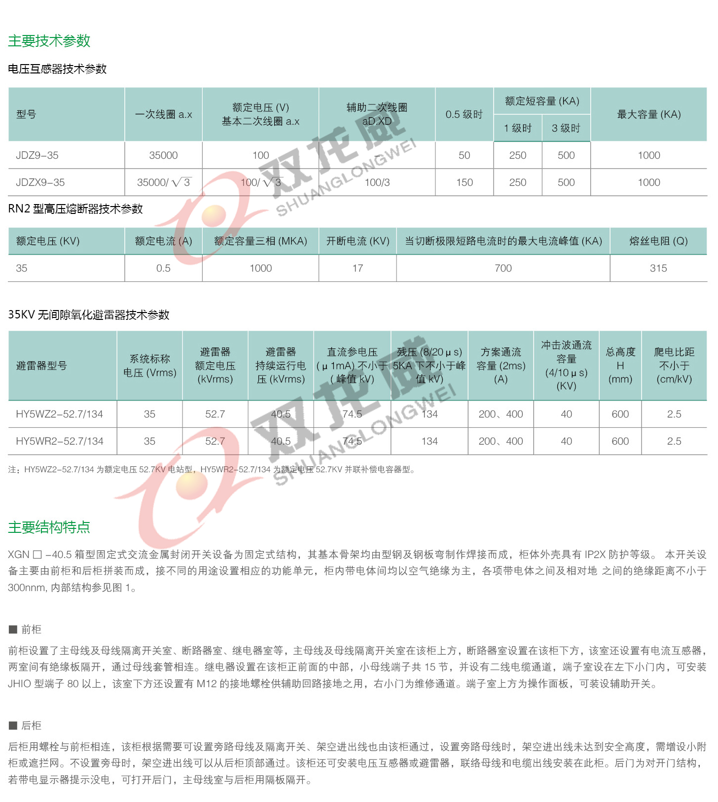 详细介绍5双龙威.jpg
