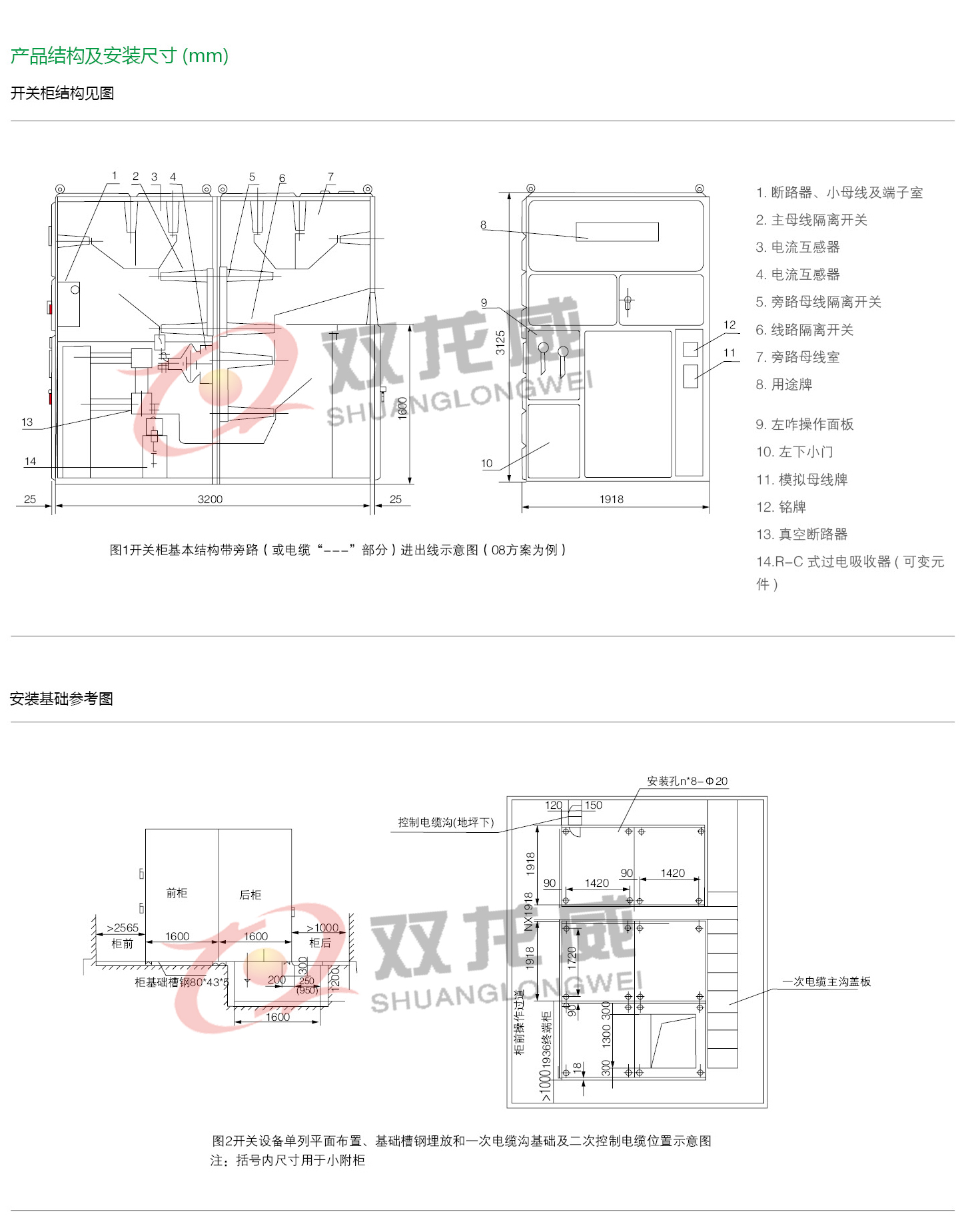 详细介绍6双龙威.jpg