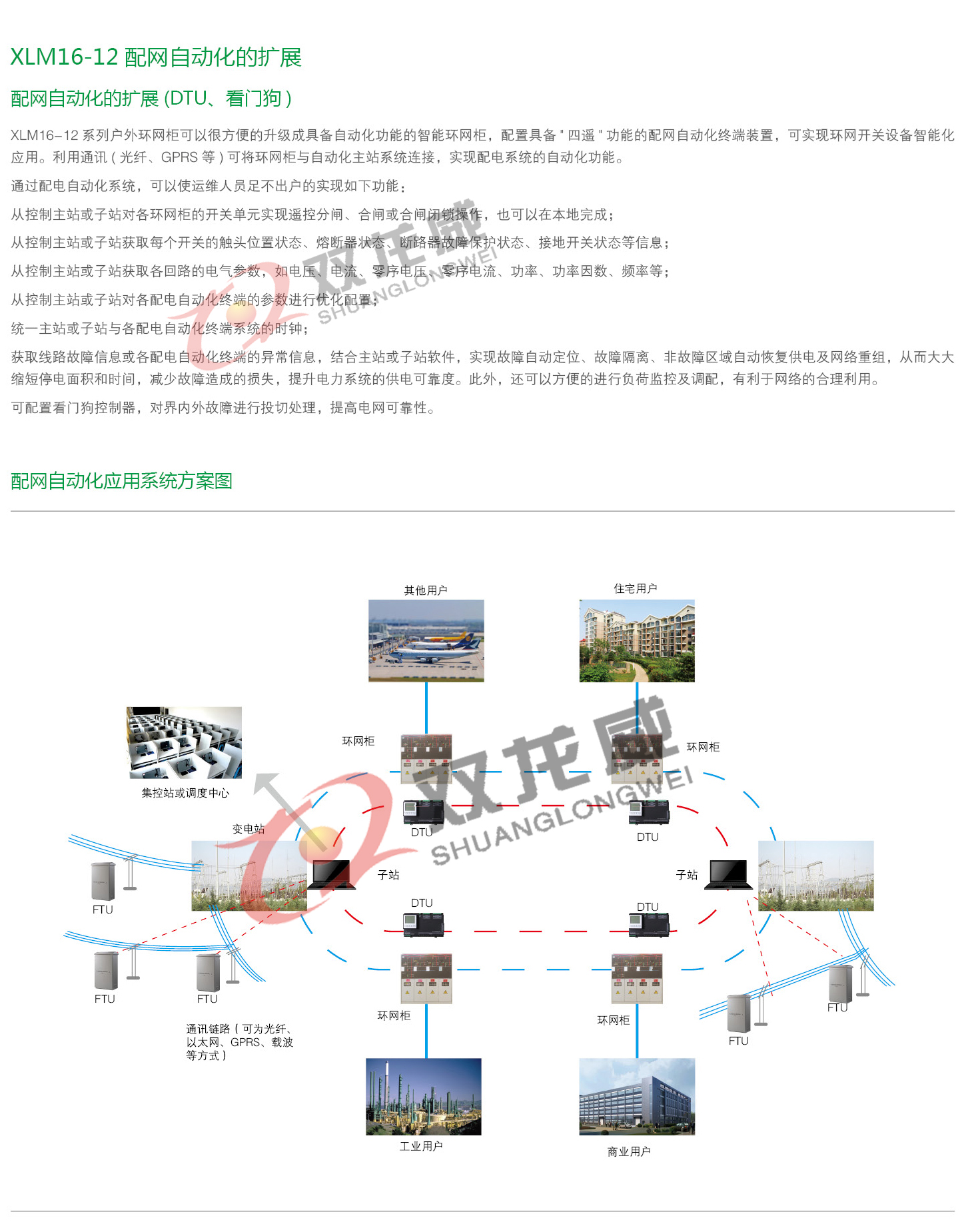 详细介绍3双龙威.jpg