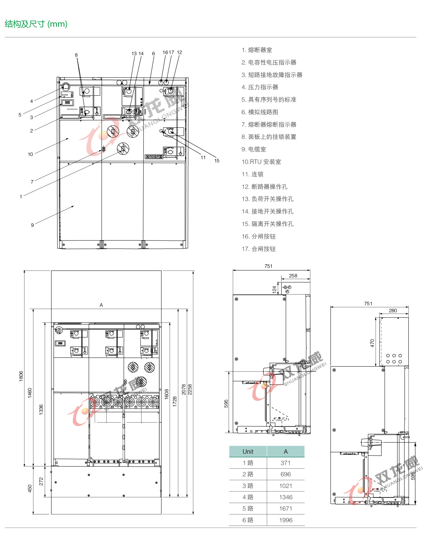 详细介绍7双龙威.jpg