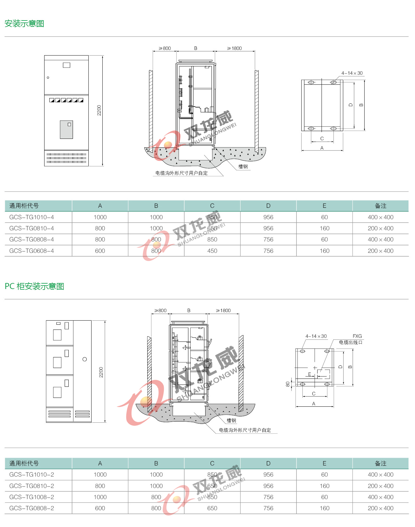 详细介绍4双龙威.jpg