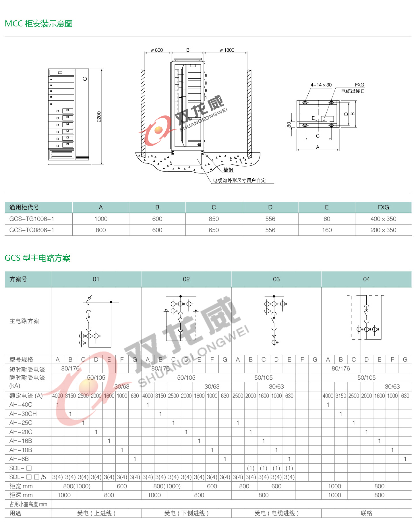 详细介绍5双龙威.jpg