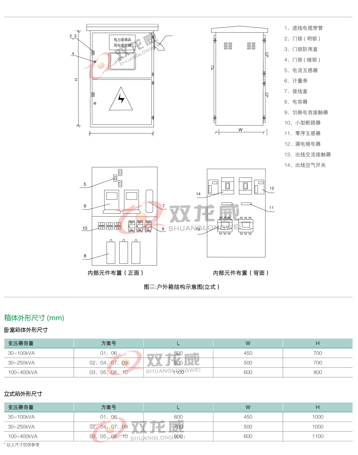 详细介绍3双龙威.jpg