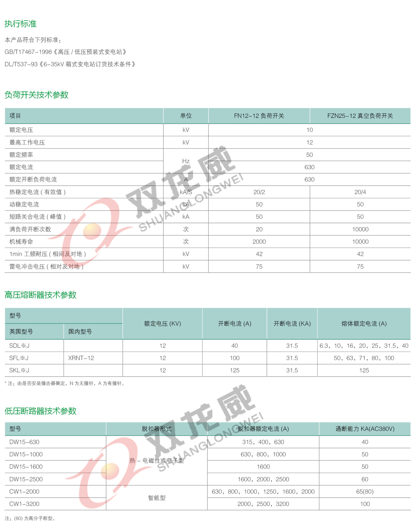详细介绍2双龙威.jpg