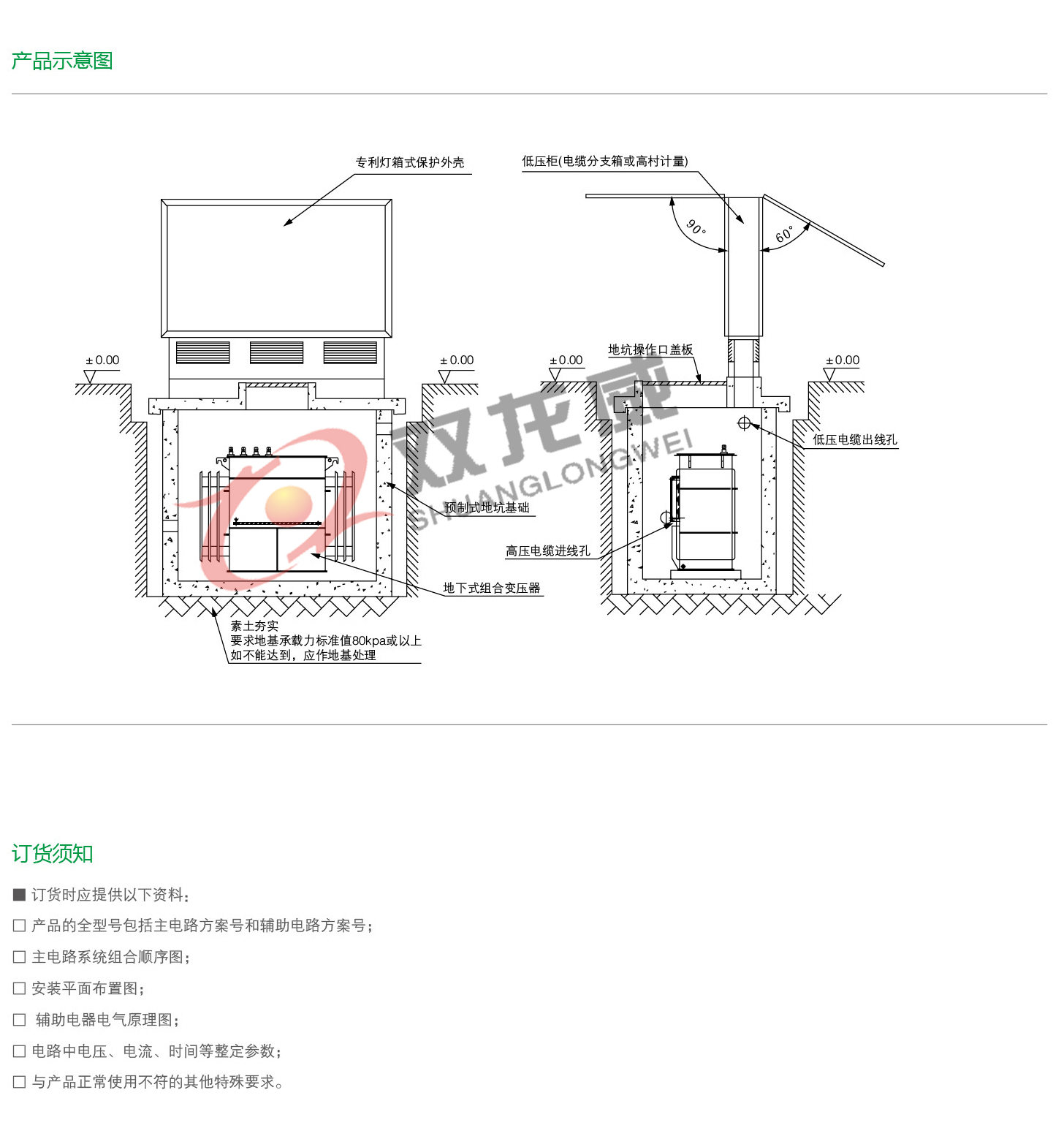 详细介绍4双龙威.jpg